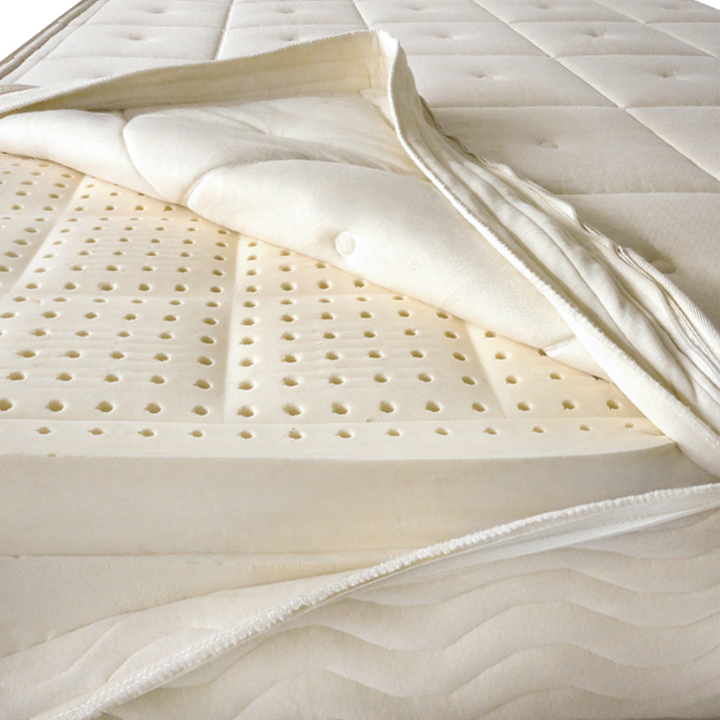 When Choosing Your Latex Mattress